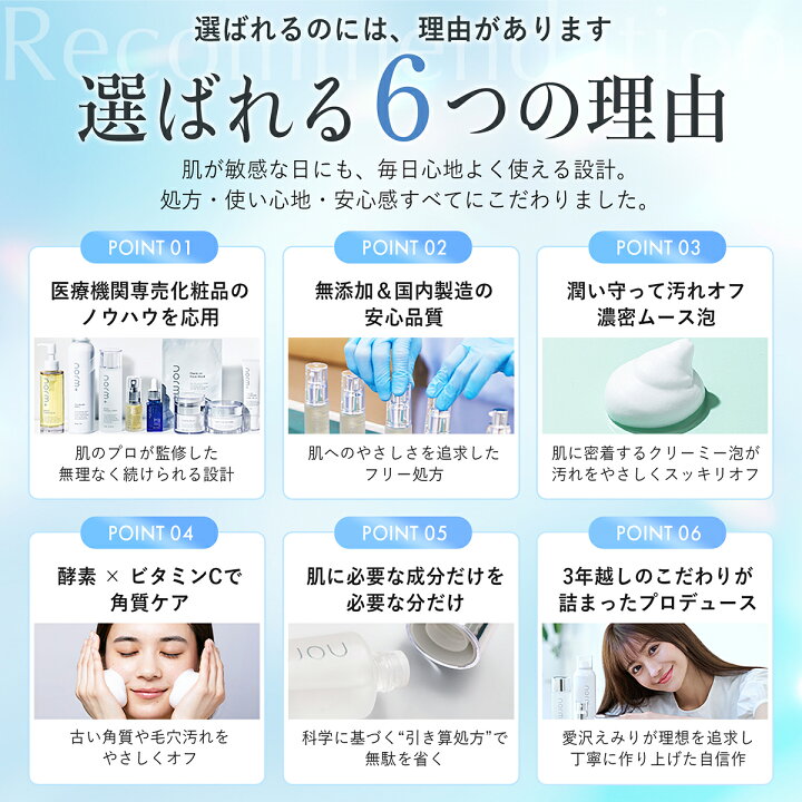 楽天市場】【公式】norm+ ファインバブルウォッシュ 200g ドクターズ 