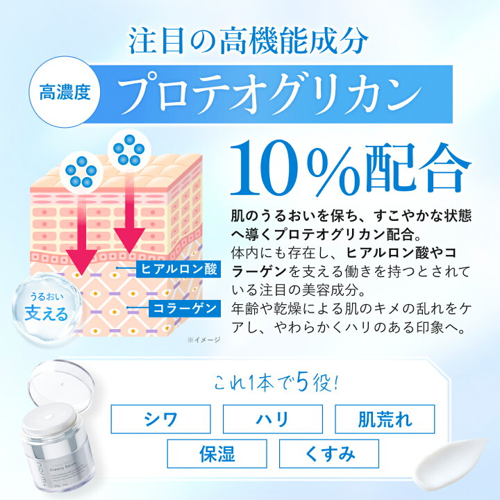 楽天市場】【公式】norm+ クリーミーセラム 35g ドクターズコスメ 愛沢 