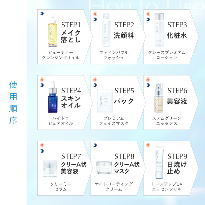 楽天市場】【公式】norm+ ナイトコーティングクリーム 50g ドクターズ 
