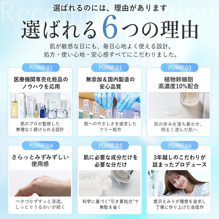 楽天市場】【公式】norm+ ステムグリーンエッセンス 20ml ドクターズ 