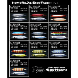 蝦夷八 NaMaRaJig ナマラジグ ST300g #09 マジョグローゼブラ