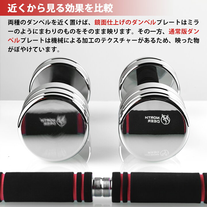 楽天市場】365日間保証【ポイント5倍】 NORTHDEER 可変式ダンベル 25kg 