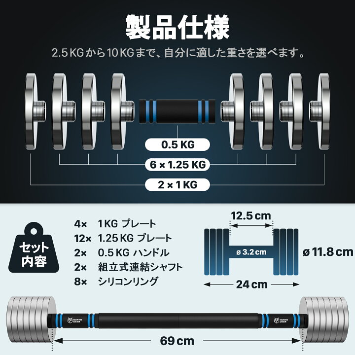 楽天市場】【ポイント3倍】 NORTHDEER サンドブラスト版 10kg×2個  