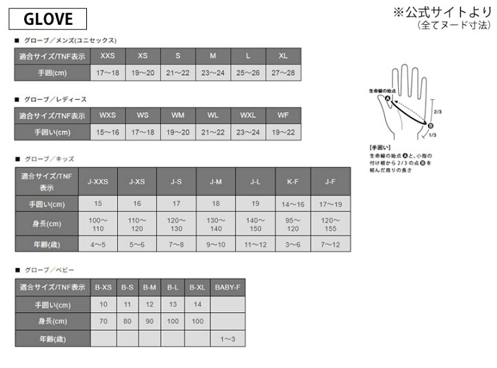 楽天市場】22-23 秋冬新作 ノースフェイス THE NORTH FACE NN62207 イーチップ グローブ ETIP GLOVE グローブ 手袋 メンズ レディース : NORTHFEEL lifestyle 楽天市場】22-23 秋冬新作 ノースフェイス THE NORTH FACE NN62207 イーチップ グローブ ETIP GLOVE グローブ 手袋 メンズ レディース : NORTHFEEL lifestyle