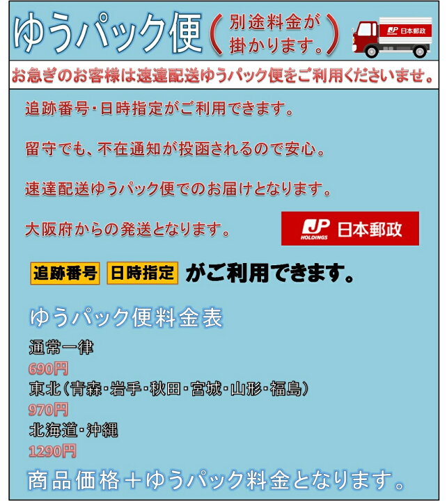 楽天市場 メール便送料無料 Happy Birthday バルーン セット 文字 風船 キャラクター アルファベット型 誕生日 おめでとう Goldworks
