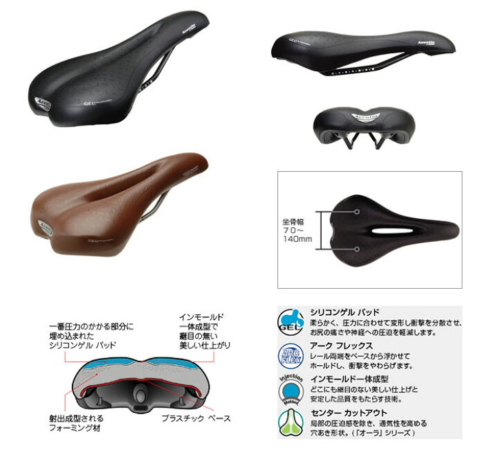タイオガ アセンシア フォルティス オーラ サドル サドル,タイオガ 通販