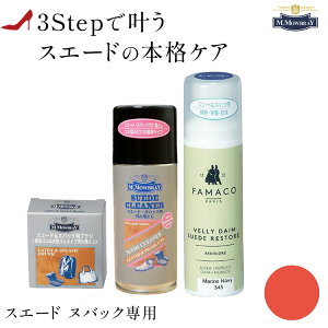  3_ Zbg C XG[h  Ƃ Zbg M.DuBXG[h N[i[ t@}R XG[hJ[_C Lbh XG[h kobN p ȒP ꗎƂ F t@}R V