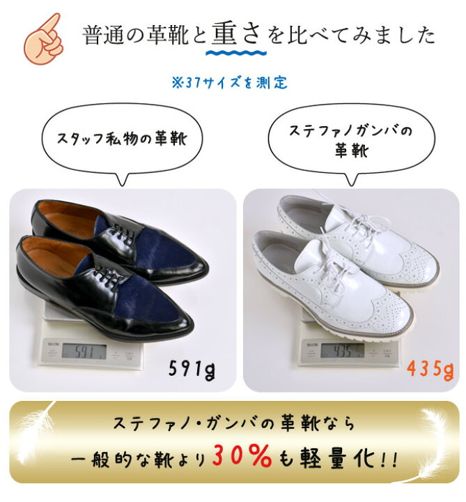 楽天市場】オックスフォードシューズ マニッシュシューズ レディース 
