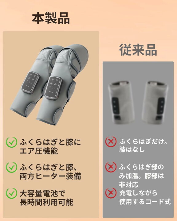 楽天市場】ふくらはぎケア 膝 エアーレッグリラックス 空気圧 温熱 