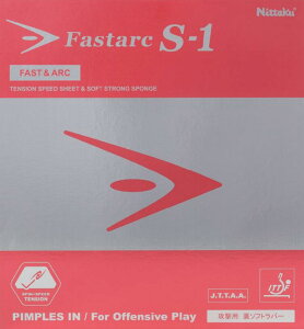 y|Cg5{zyzNittaku jb^N FASTARC S-1 t@X^[N S-1 싅 o[ S  ㋉ 싅o[ ΐEɓIgp NR8703