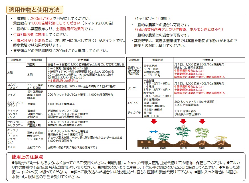 楽天市場】ビール酵母液肥セルエナジー1L : 日本農業システム楽天市場店