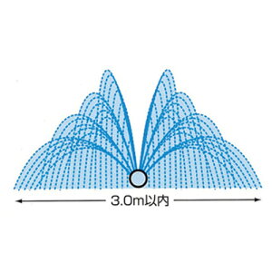 LR A|3^ 100m ( 󐅃`[u `[u  `[u U`[u |pi Upi _Ɨp _Ǝ _Ɨpi K[fjOpi |p ܂ T    