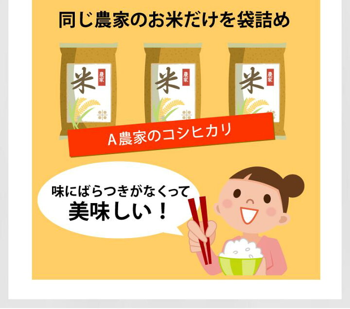 楽天市場】＼新米／米 玄米5kg きぬむすめ 精米無料 玄米/白米選べます 