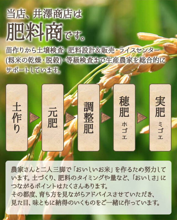 楽天市場】＼新米／米 玄米20Kg ヒノヒカリ 【精米無料】 玄米/白米  