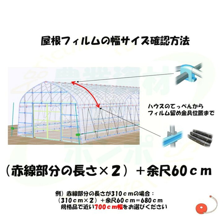 楽天市場】ベジタロンNEXT ネクスト 0.1mm厚 400cm幅 POフィルム 