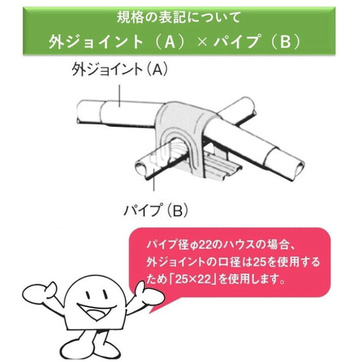 楽天市場】ピーククロスワン 38x25 38mm 25mm 渡辺パイプ 農業用 