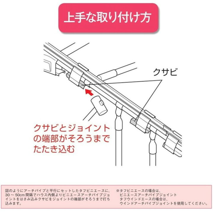 楽天市場】ウインドアーチパイプジョイント 19mm用 渡辺パイプ 農業 