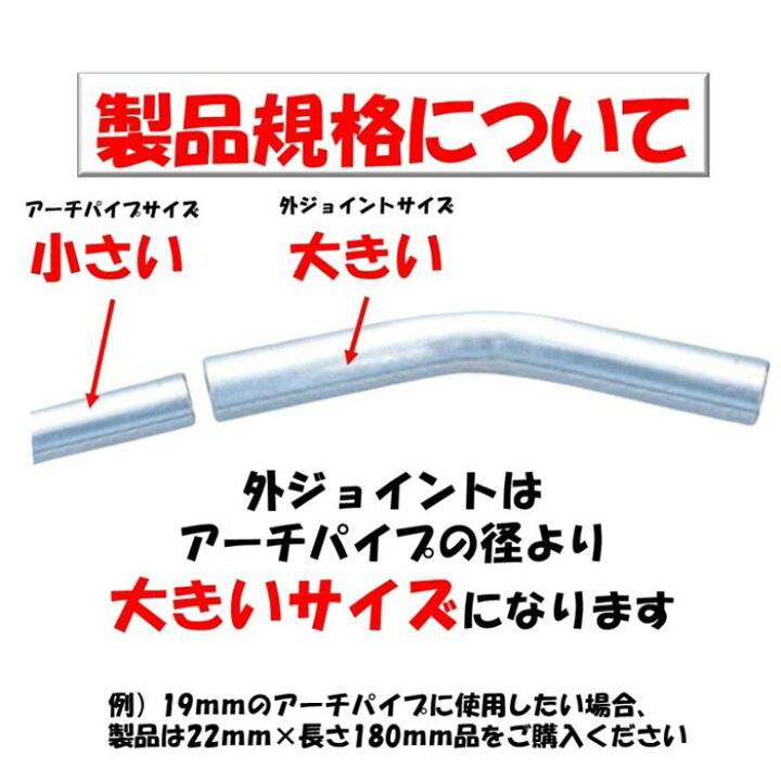 楽天市場】外ジョイント アーチパイプ19mm用 22mm×長さ180mm 