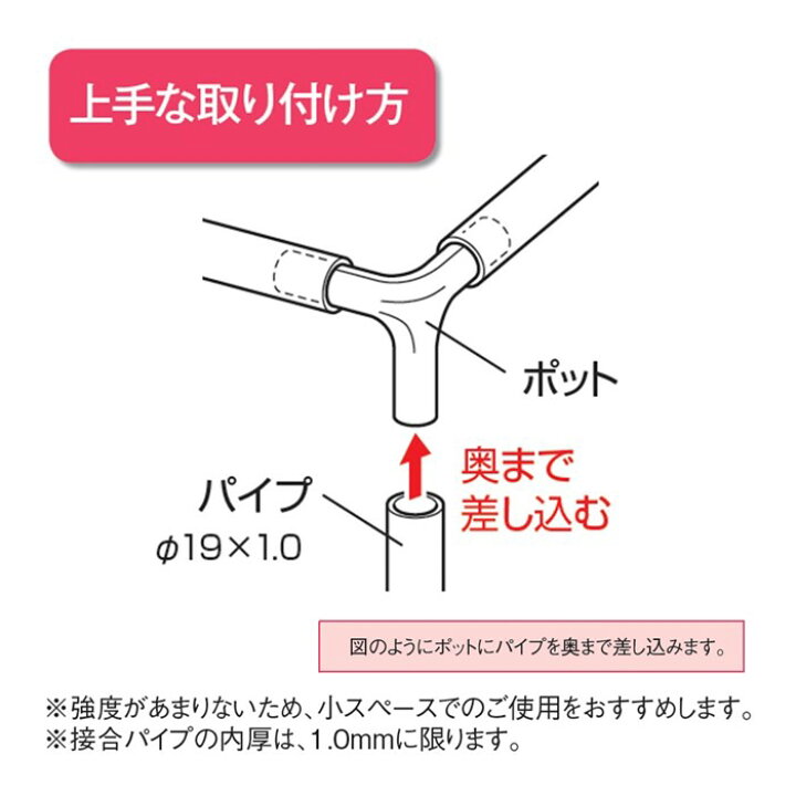 楽天市場】エルポット 19mm用 内厚1.0mm 内ジョイント式接続金具 