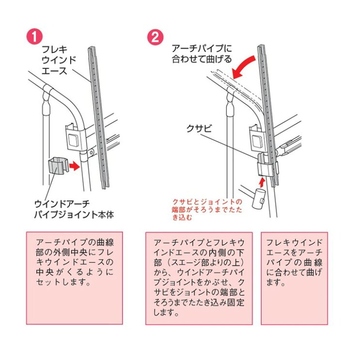 楽天市場】フレキウインドエースSW 1m 両端SW 渡辺パイプ 農業用 