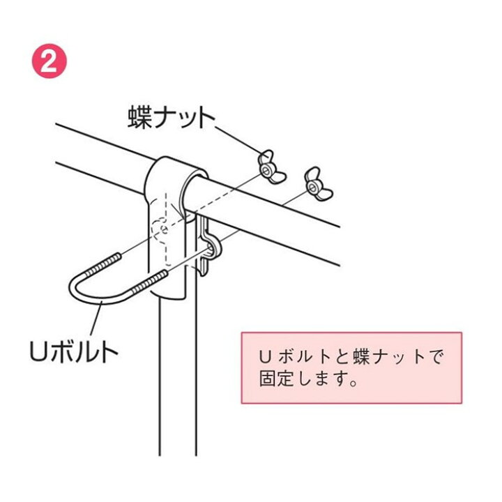 楽天市場】UTバンド 25×22 25mm用 22mm用 渡辺パイプ 農業用 