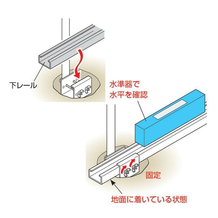 楽天市場】ドア下金具 60SK 角パイプ用 50×50 渡辺パイプ 農業用 