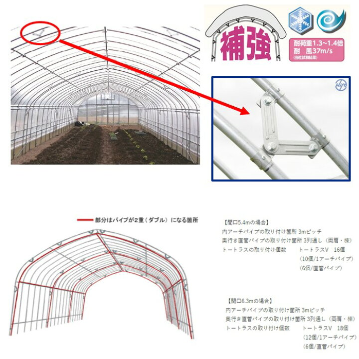 楽天市場】トートラスV25用 25.4mm 東都興業 農業用 ビニール 