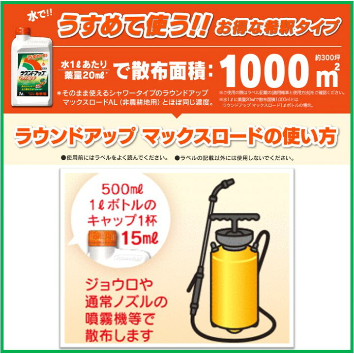楽天市場】【委託先より直送】 ラウンドアップマックスロード 5.5L  