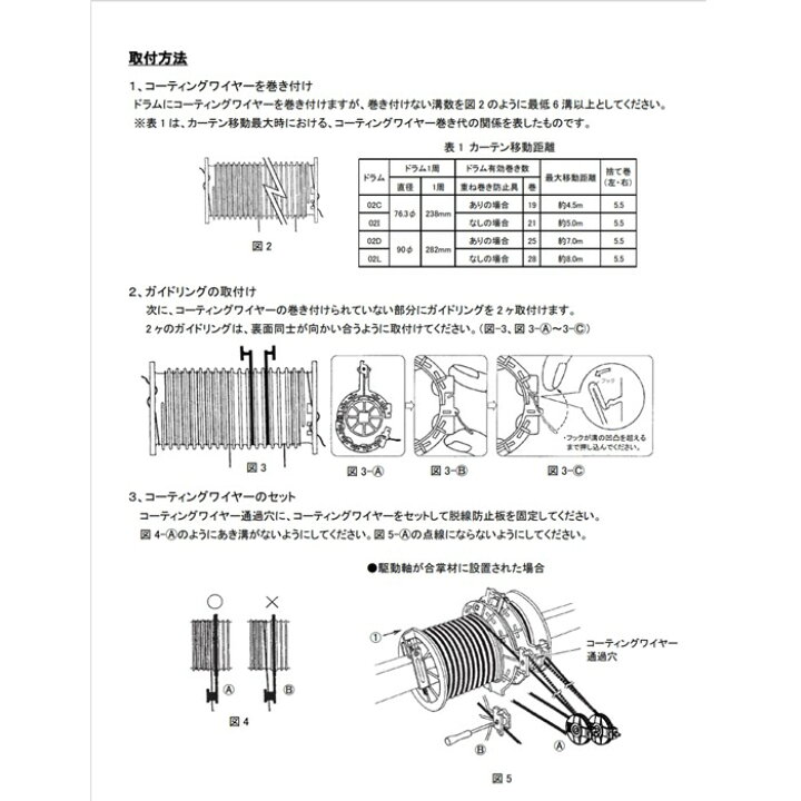 楽天市場】90φ用重ね巻き防止具 誠和 農業用 ビニールハウス用 自動 