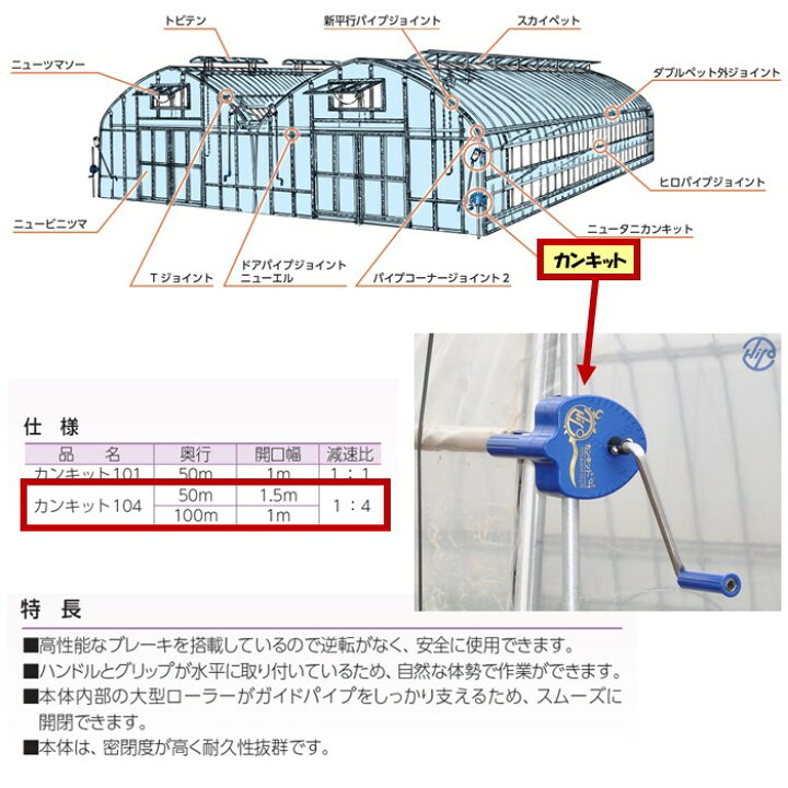 楽天市場】ハウス巻き上げ機 100m用 東都興業 カンキット104 農業 