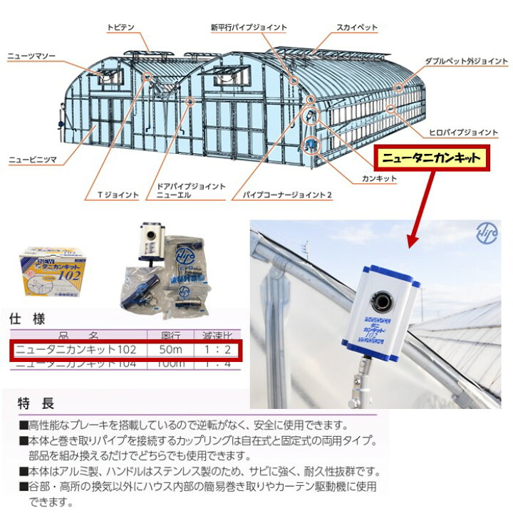 新古品タニカンキット102 （4個セット）