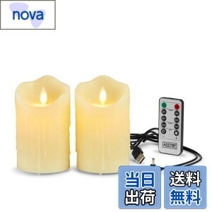 yzAnnTec LEDLhCg y2_Zbgz ledLh LhCg 낤 led USB[d LEDE\N gF pRt ^C}[ {̉̂悤ɂ߂