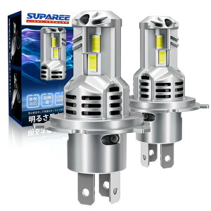 �y���������zSUPAREE LED �w�b�h���C�g CL1208