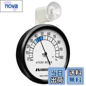 yznNo HAKUBA JۊǗp AiOxv C-83 OmF₷A[^zՕt KMC-83