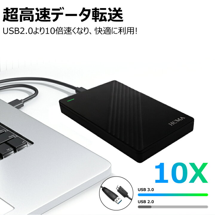 楽天市場】新品 外付けHDD 1TB 外付けハードディスク PC/Windows/Mac 