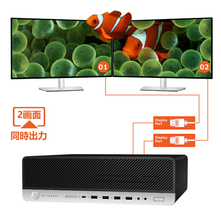 楽天市場】【ハイエンド 第8世代 i7 6 コア 12 スレッド ビジネス PC 
