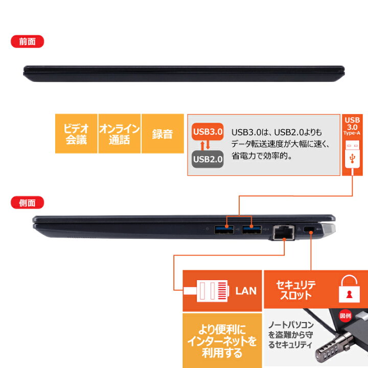 楽天市場】【2026スタート応援】【高速起動 フルHD×WEBカメラ】中古 