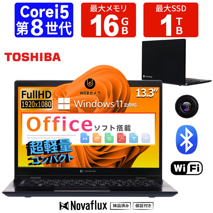 楽天市場】【2026スタート応援】【高速起動 フルHD×WEBカメラ】中古 