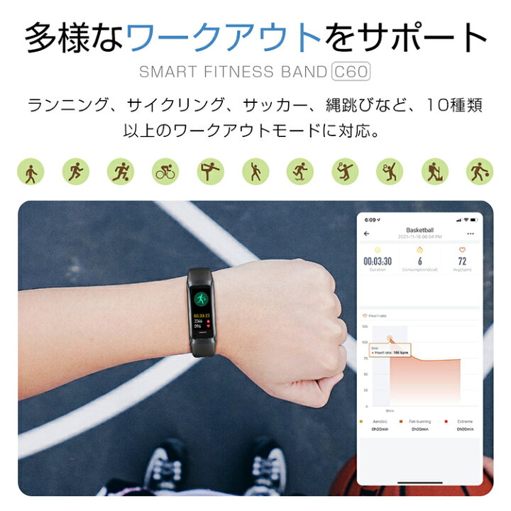 楽天市場】【6ヶ月保証】即納 スマートウォッチ 腕時計 レディース 