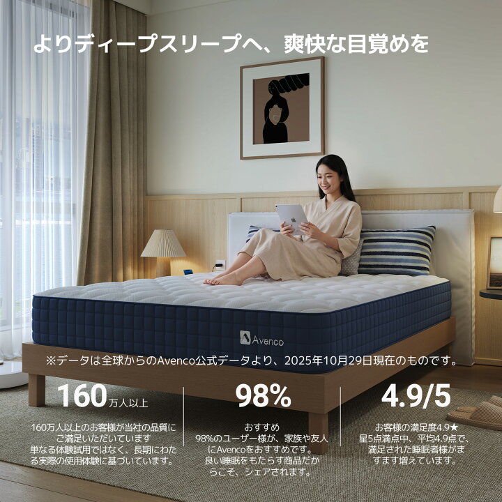 楽天市場】P10倍＋15％OFFクーポン期間中！Avenco マットレス シングル 