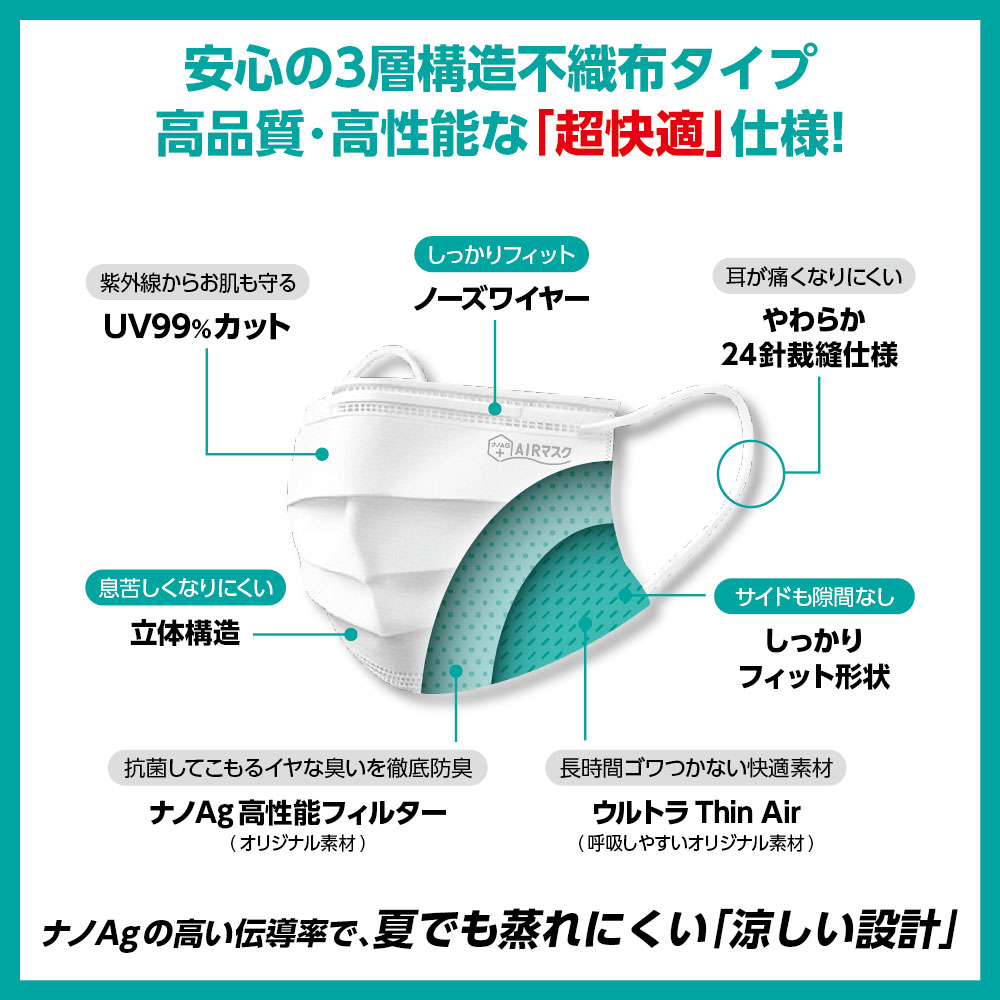 ナノAG　AIRマスク　日本製　50枚入り　通気性　UVカットマスク　マスク　7枚入り(プレゼント)　つきにくい　普通サイズ　メイク　紫外線カット　使い捨て　夏　蒸れにくい　不織布マスク　使い捨てマスク　不織布　呼吸しやすいマスク　息しやすい　N95規格相当フィルター