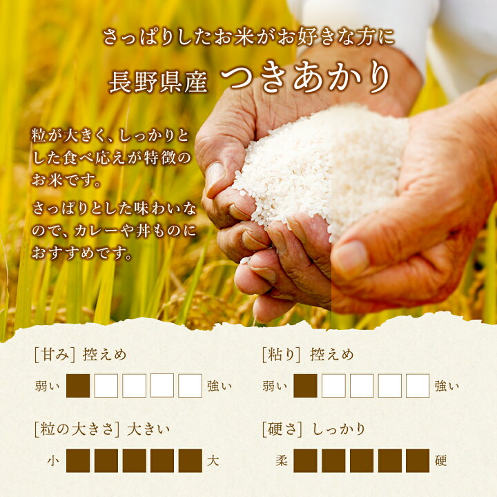 楽天市場】米 定期便 つきあかり 長野県産 令和7年産 米 無洗米 5kg 