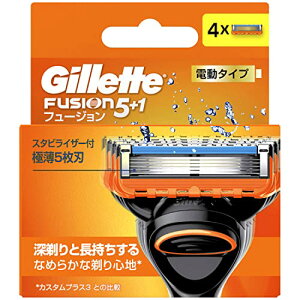 Gillette Wbg t[W d^Cv ֐n4R
