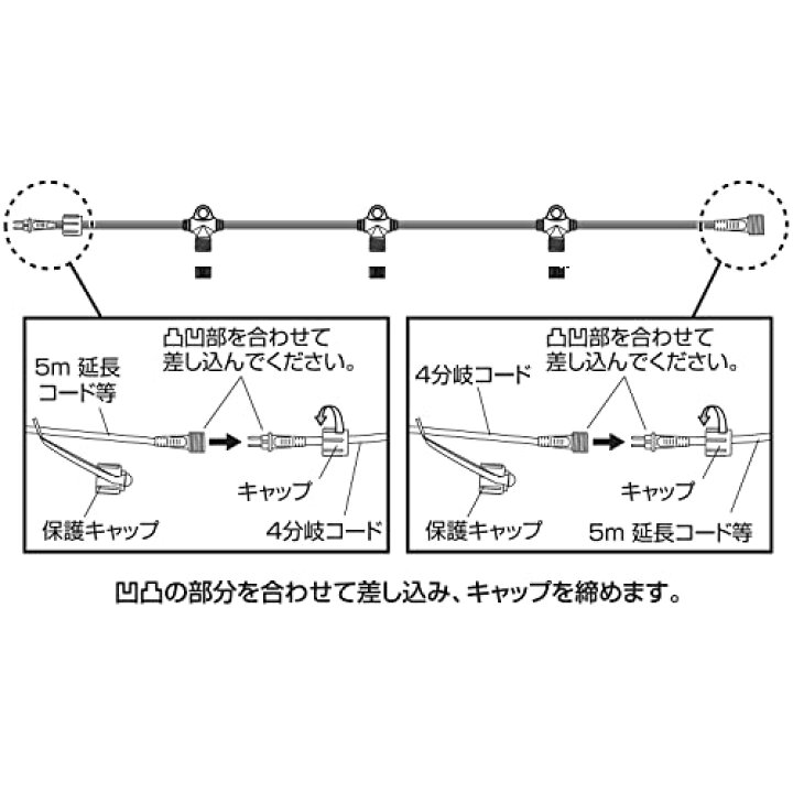 タカショー ローボルトガーデンライト専用 4分岐コード LGL-20 NRFオンラインショップ タカショー ローボルトガーデンライト専用 4分岐コード LGL-20