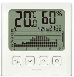 ^j^ xv v J_[ x x fW^ Ott zCg TT-580 WH x̕ωmF