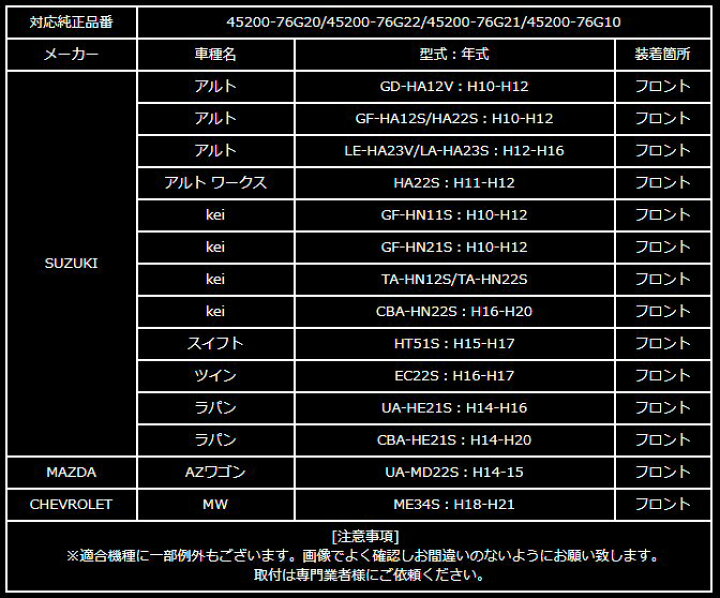 楽天市場】ロアアーム バー フロント 純正 互換品 ラバーブッシュ 付 スズキ マツダ シボレー ワゴンR アルト ワークス kei スイフト ラパン AZワゴン ツイン サス : アーリアショップ楽天市場店 楽天市場】ロアアーム バー フロント 純正 互換品 ラバーブッシュ 付 スズキ マツダ シボレー ワゴンR アルト ワークス kei スイフト ラパン AZワゴン ツイン サス : アーリアショップ楽天市場店