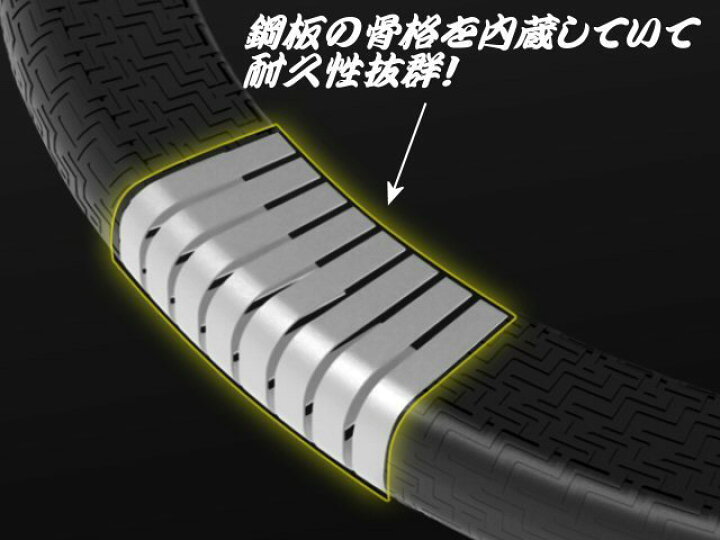 楽天市場】鋼板内蔵 ドア モール エッジ ガード 5m巻き 黒 ブラック ゴム U字型 両面テープ不要 自動車 車 傷防止 ドアパン 保護 : アーリアショップ楽天市場店 楽天市場】鋼板内蔵 ドア モール エッジ ガード 5m巻き 黒 ブラック ゴム U字型 両面テープ不要 自動車 車 傷防止 ドアパン 保護 : アーリアショップ楽天市場店