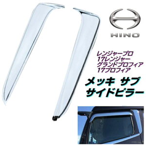 17 vtBA OhvtBA 17 W[ W[v bL Tu TCh s[  pl Jo[ K[jbV fRg