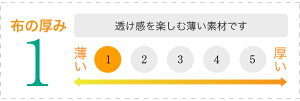 生地の厚み