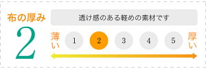 生地の厚み